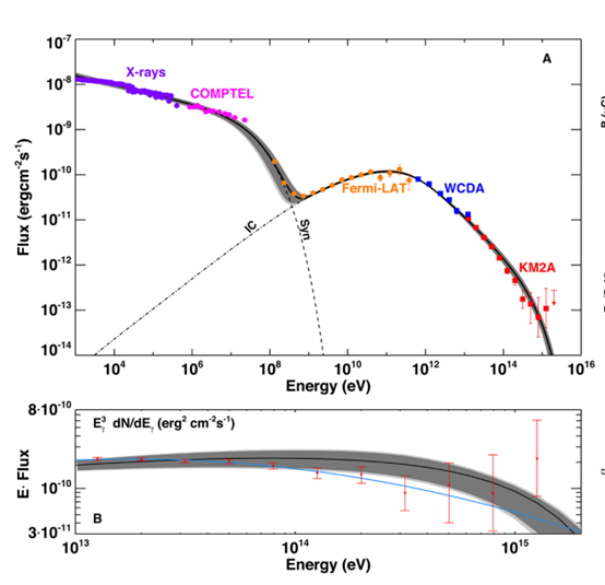 1626161494707970.png image.png