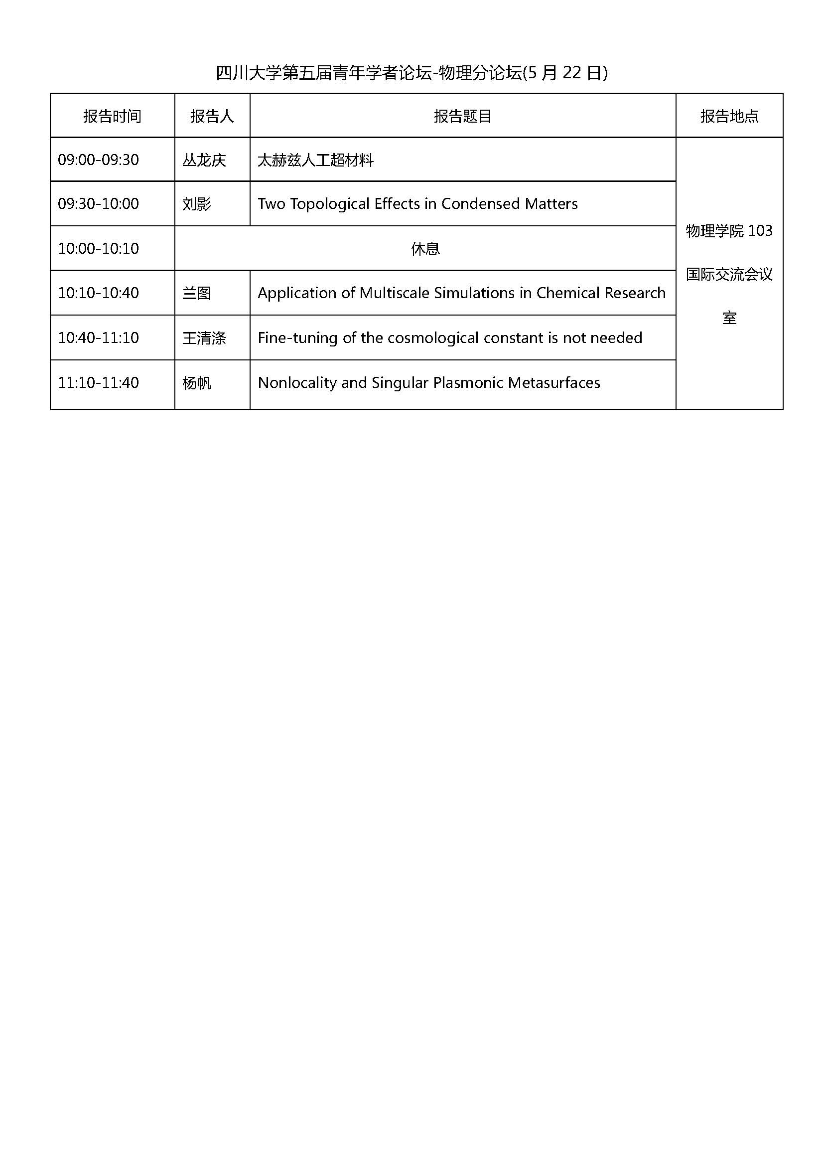 德赢ac米兰官方合作第五届青年学者论坛-物理分论坛.jpg